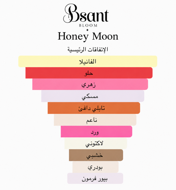 ECF0FFE7-7352-4D53-B08A-6EC5FD529845 جديد✨عطر هوني مون